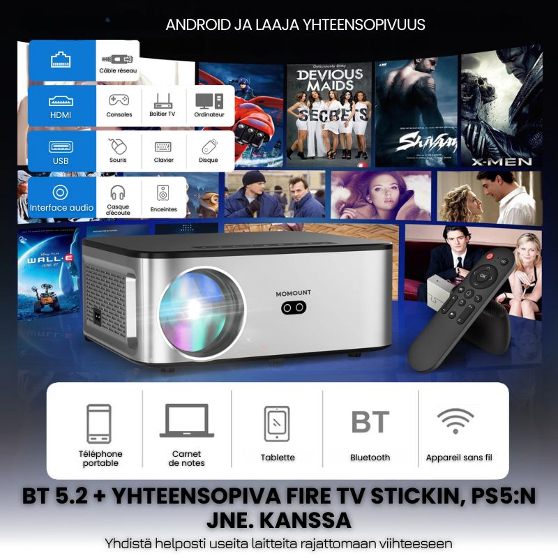 Projecteur Intelligent Full HD – 1100 ANSI Lumens, Android 9.0, Autofokus, Wi-Fi 5G, Bluetooth 5.1 