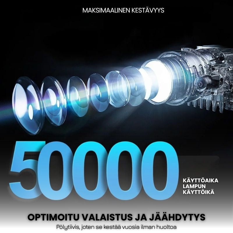 Projecteur Intelligent Full HD – 1100 ANSI Lumens, Android 9.0, Autofokus, Wi-Fi 5G, Bluetooth 5.1 