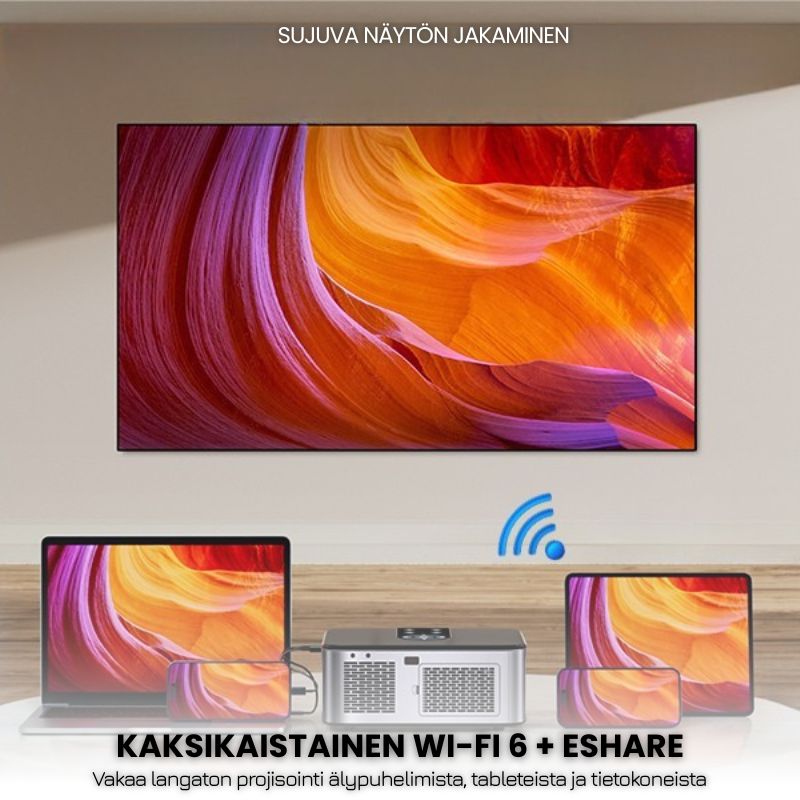 Projecteur Intelligent Full HD – 1100 ANSI Lumens, Android 9.0, Autofokus, Wi-Fi 5G, Bluetooth 5.1 